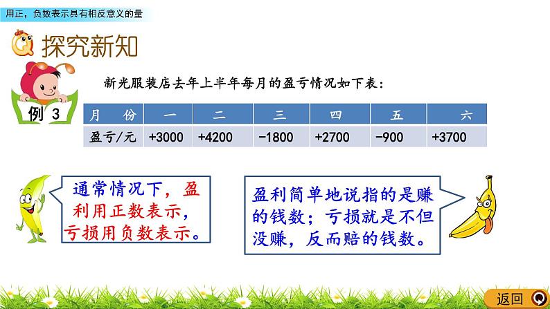 1.2 《用正，负数表示具有相反意义的量》 课件03