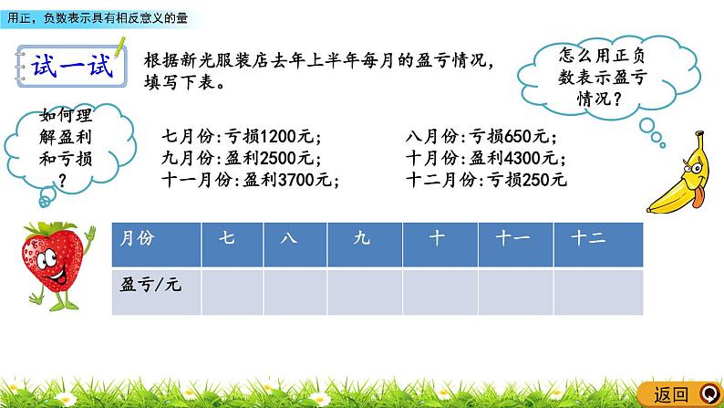 1.2 《用正，负数表示具有相反意义的量》 课件05