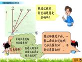 1.1 《用角度描述物体所在的方向》 课件