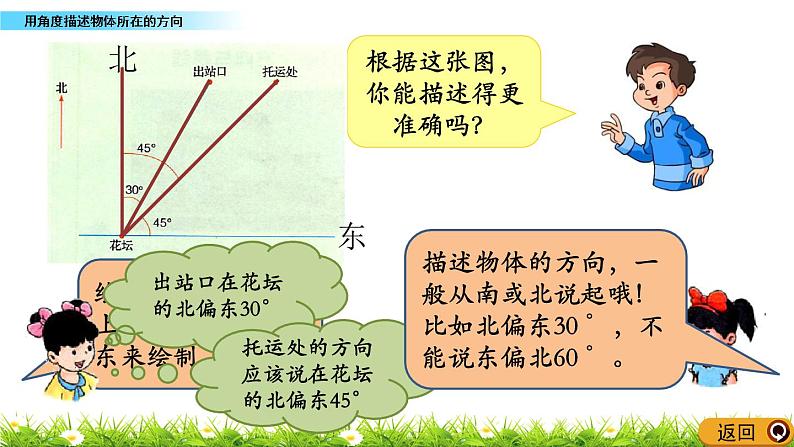 1.1 《用角度描述物体所在的方向》 课件04