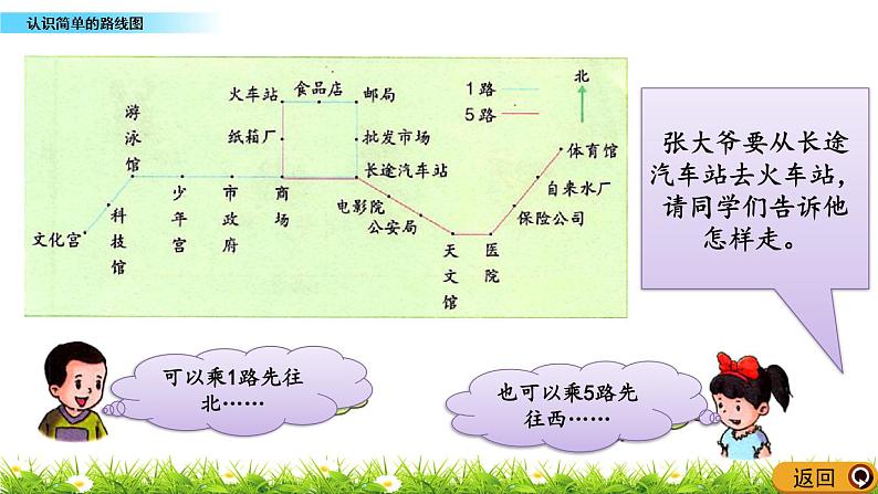 1.2 《认识简单的路线图》 课件05