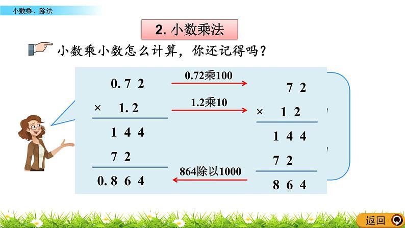 《总复习---小数乘、除法》 课件05