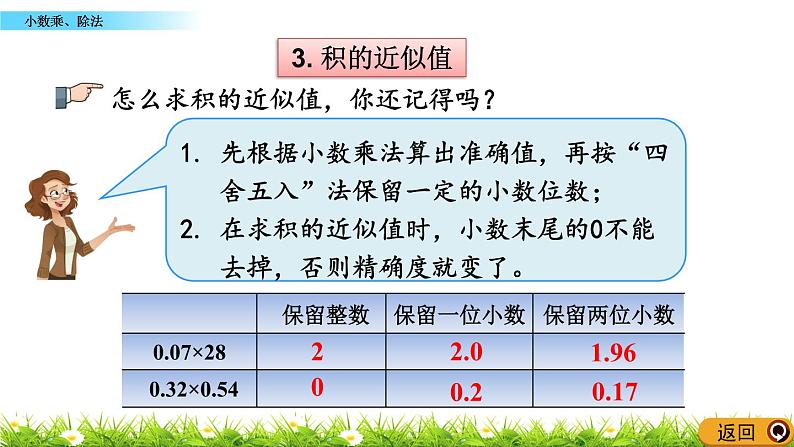 《总复习---小数乘、除法》 课件06