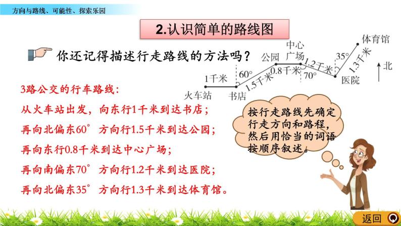 《总复习---方向与路线、可能性、探索乐园》 课件05