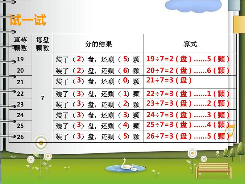 二年级下册数学课件-5 有余数的除法     西师大版第7页