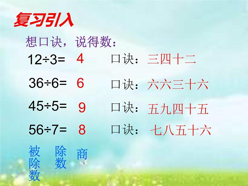 二年级下册数学课件-5 认识除法竖式    西师大版第2页