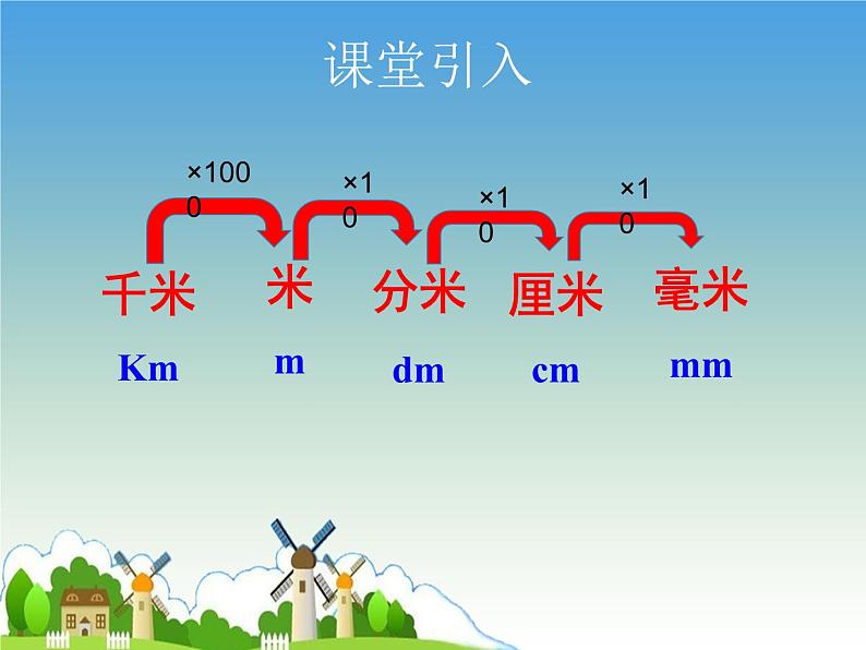 二年级下册数学课件-2 长度单位之间换算 - 西师大版02