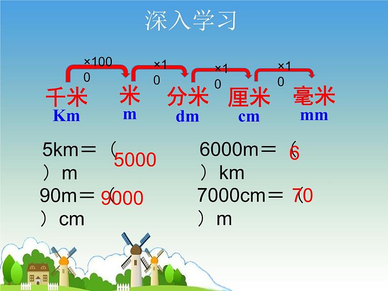 二年级下册数学课件-2 长度单位之间换算 - 西师大版03