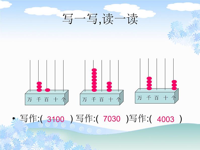 二年级下册数学课件-1 万以内数的认识- 西师大版04