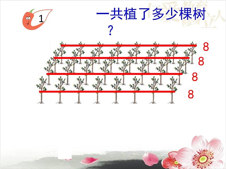 二年级上册数学课件-1 表内乘法（一）- 西师大版02