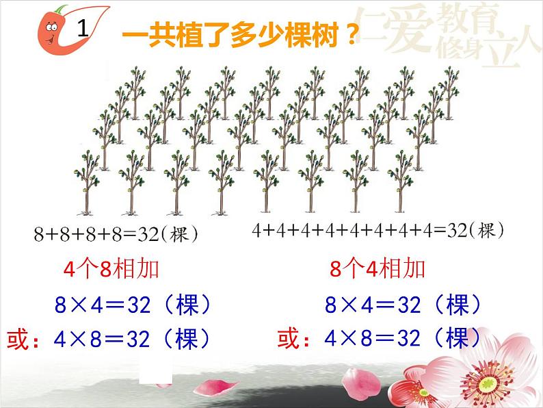 二年级上册数学课件-1 表内乘法（一）- 西师大版06