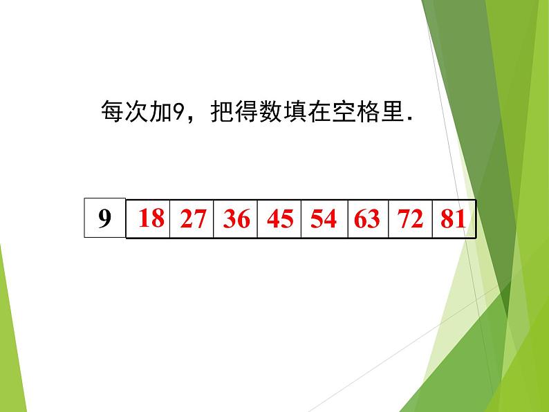 二年级上册数学课件-3 表内乘法（二）-  西师大版02