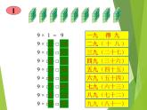 二年級上冊數(shù)學(xué)課件-3 表內(nèi)乘法（二）-  西師大版