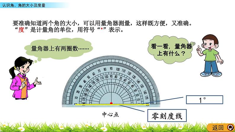 4.3 认识角、角的大小及度量  PPT课件05