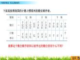 6.6 十进制计数法、亿以上数的读写  PPT课件