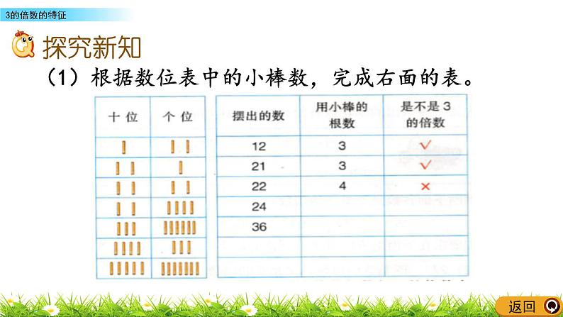 5.4 3的倍数的特征  PPT课件03