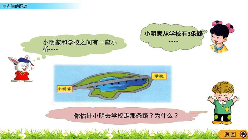 4.2 两点间的距离  PPT课件04