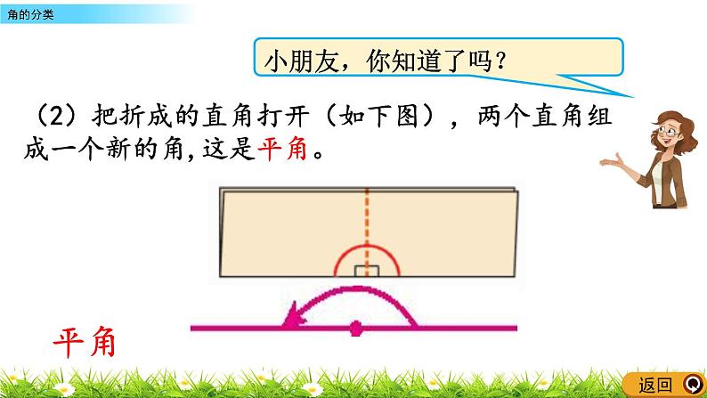 4.4 角的分类  PPT课件04