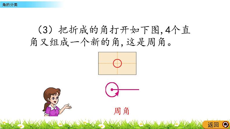 4.4 角的分类  PPT课件05