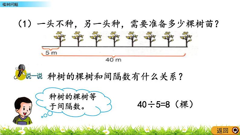 9.1 植树问题  PPT课件04