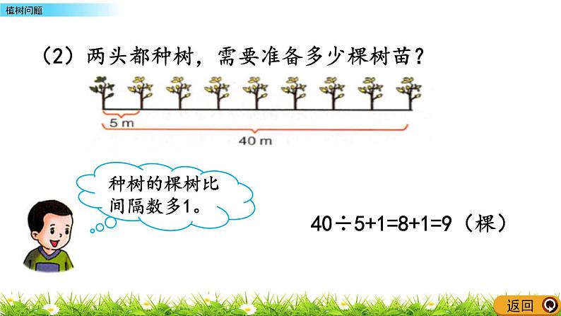 9.1 植树问题  PPT课件05