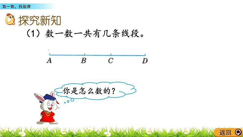 9.2 数一数，找规律  PPT课件03