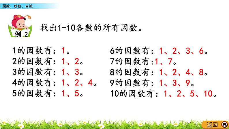 5.5 因数、质数、合数  PPT课件05