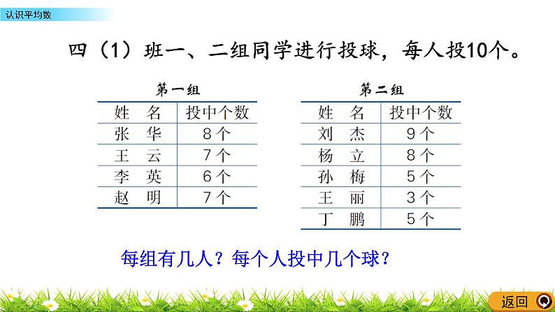 8.1 认识平均数  PPT课件07