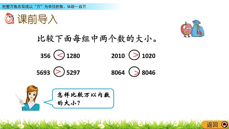 6.4 把整万数改写成以“万”为单位的数、体验一百万  PPT课件第2页