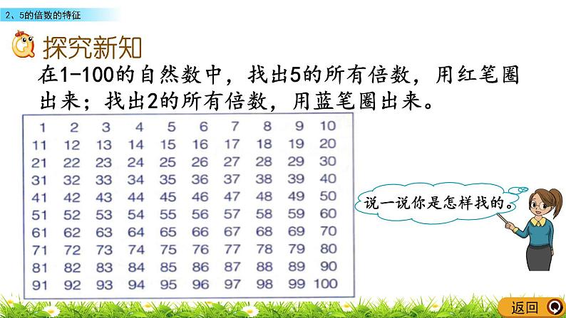 5.3 2、5的倍数的特征  PPT课件03