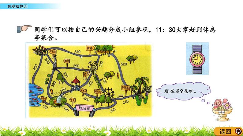 3.5 参观植物园  PPT课件07