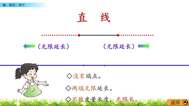 9.2角、相交、平行  PPT课件04