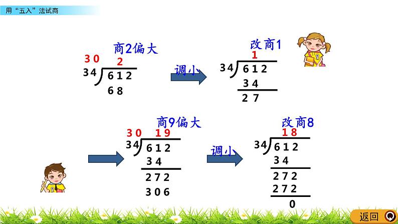 7.5 用“五入”法试商  PPT课件03