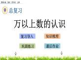 9.1.1萬以上數(shù)的認(rèn)識(shí)  PPT課件