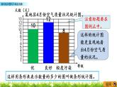 9.3條形統(tǒng)計(jì)圖與不確定現(xiàn)象  PPT課件