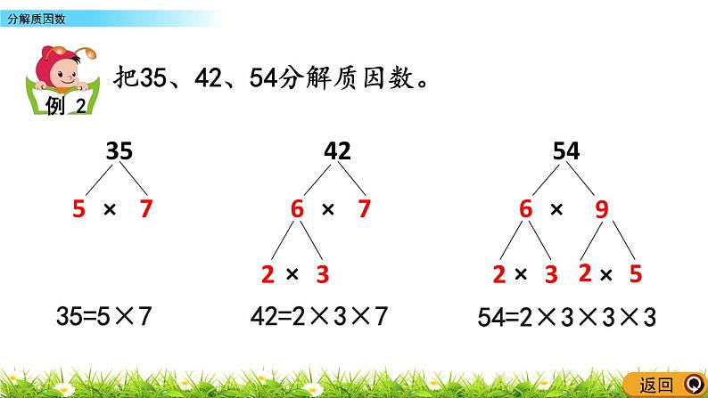 5.6 分解质因数  PPT课件05