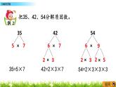 5.6 分解质因数  PPT课件