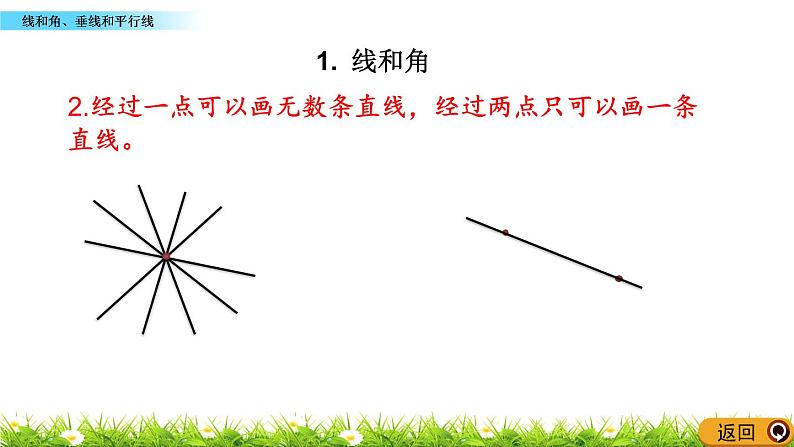 4 线和角、垂线和平行线  PPT课件04