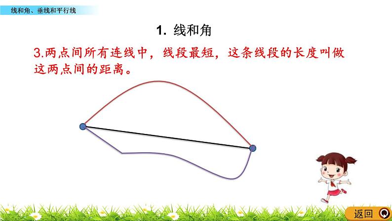 4 线和角、垂线和平行线  PPT课件05