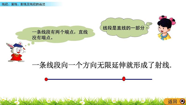 4.1 线段、直线、射线及线段的画法  PPT课件04