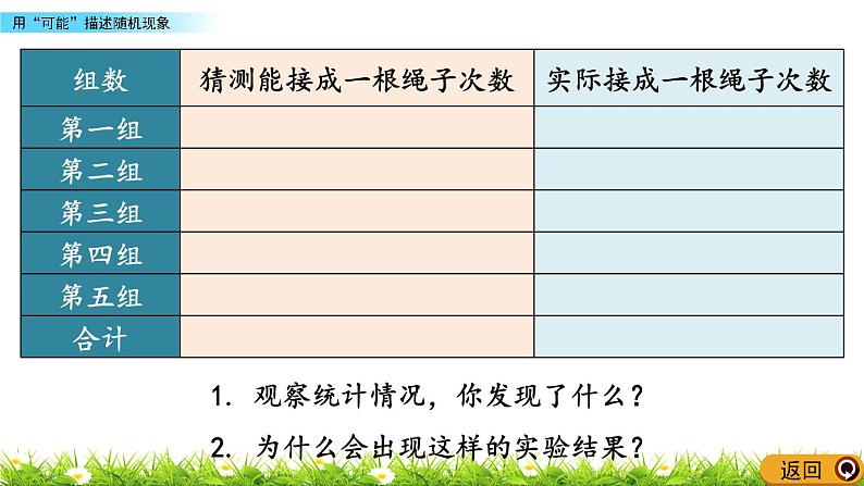 8.2 用“可能”描述随机现象  PPT课件04