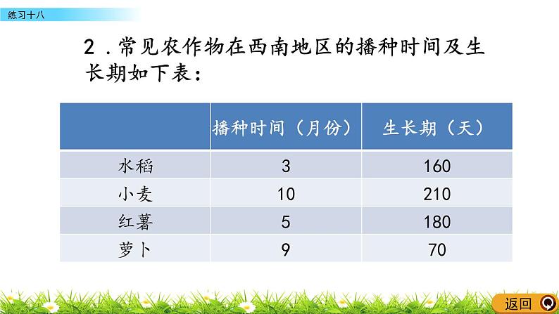 7.6 练习十八  PPT课件第5页