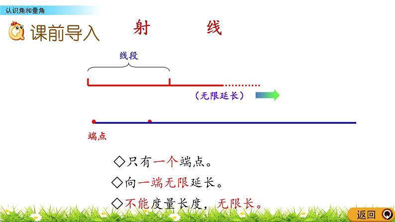 3.3认识角和量角  PPT课件02