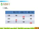 2.10练习九  PPT课件