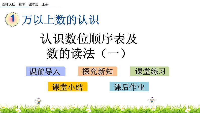 1.1 认识数位顺序表及数的读法（一）  PPT课件01