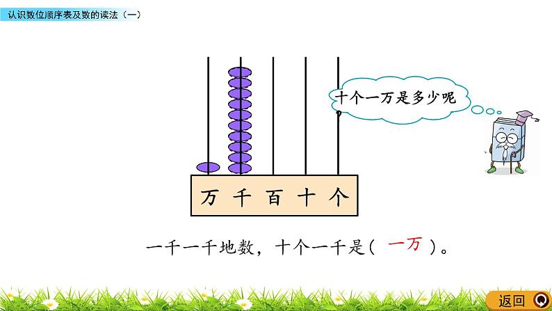 1.1 认识数位顺序表及数的读法（一）  PPT课件06