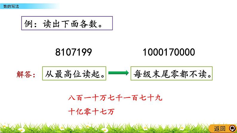 1.3 数的写法  PPT课件04