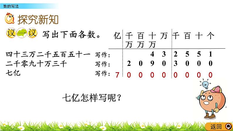 1.3 数的写法  PPT课件07