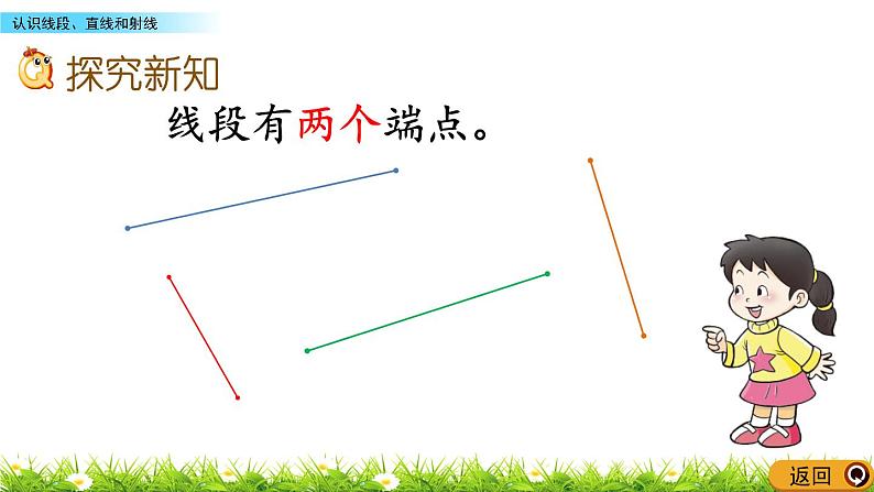 3.1 认识线段、直线和射线  PPT课件04