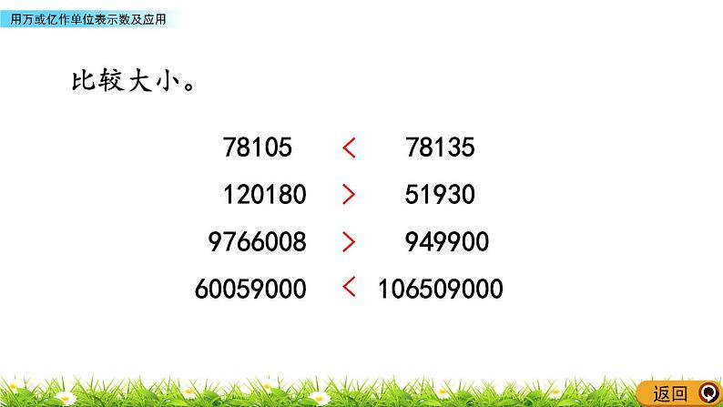 1.6 用万或亿作单位表示数及应用  PPT课件03